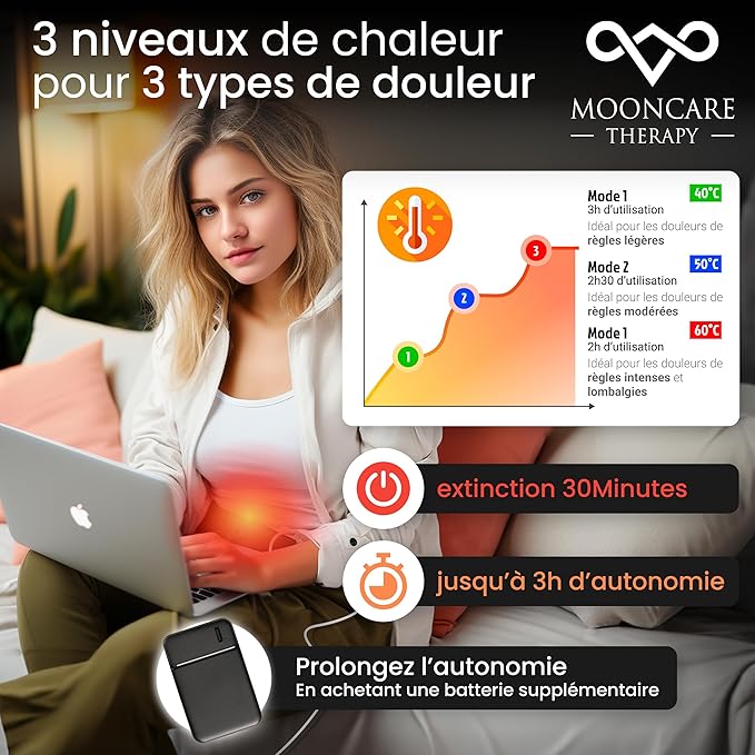 Ceinture Chauffante sans fil Règles Douloureuses